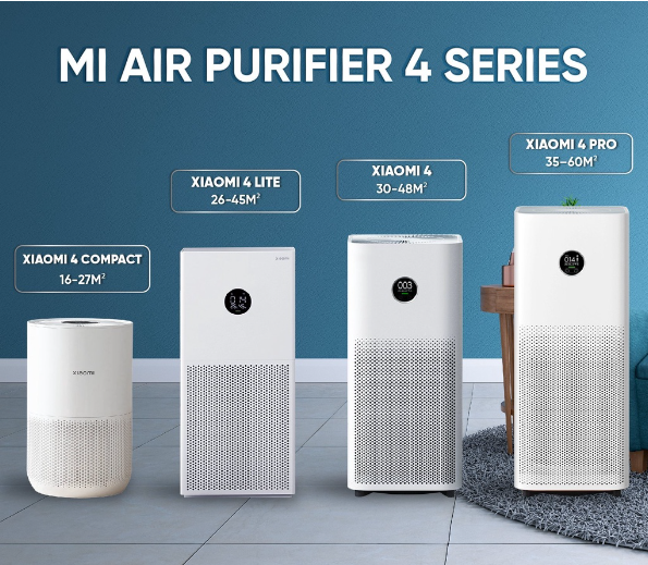 Máy lọc không khí Xiaomi Smart Air Purifier 4 compact EU